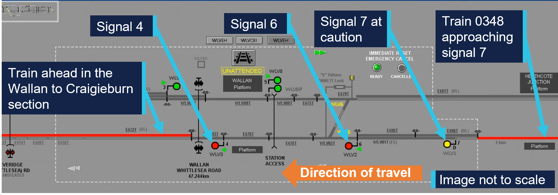 Image of signalling system playback at 1427 showing signal 7 at caution.