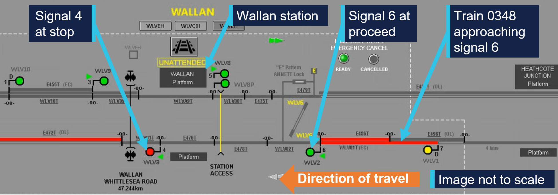 Image of signalling system playback at 1430 showing signal 6 at proceed.