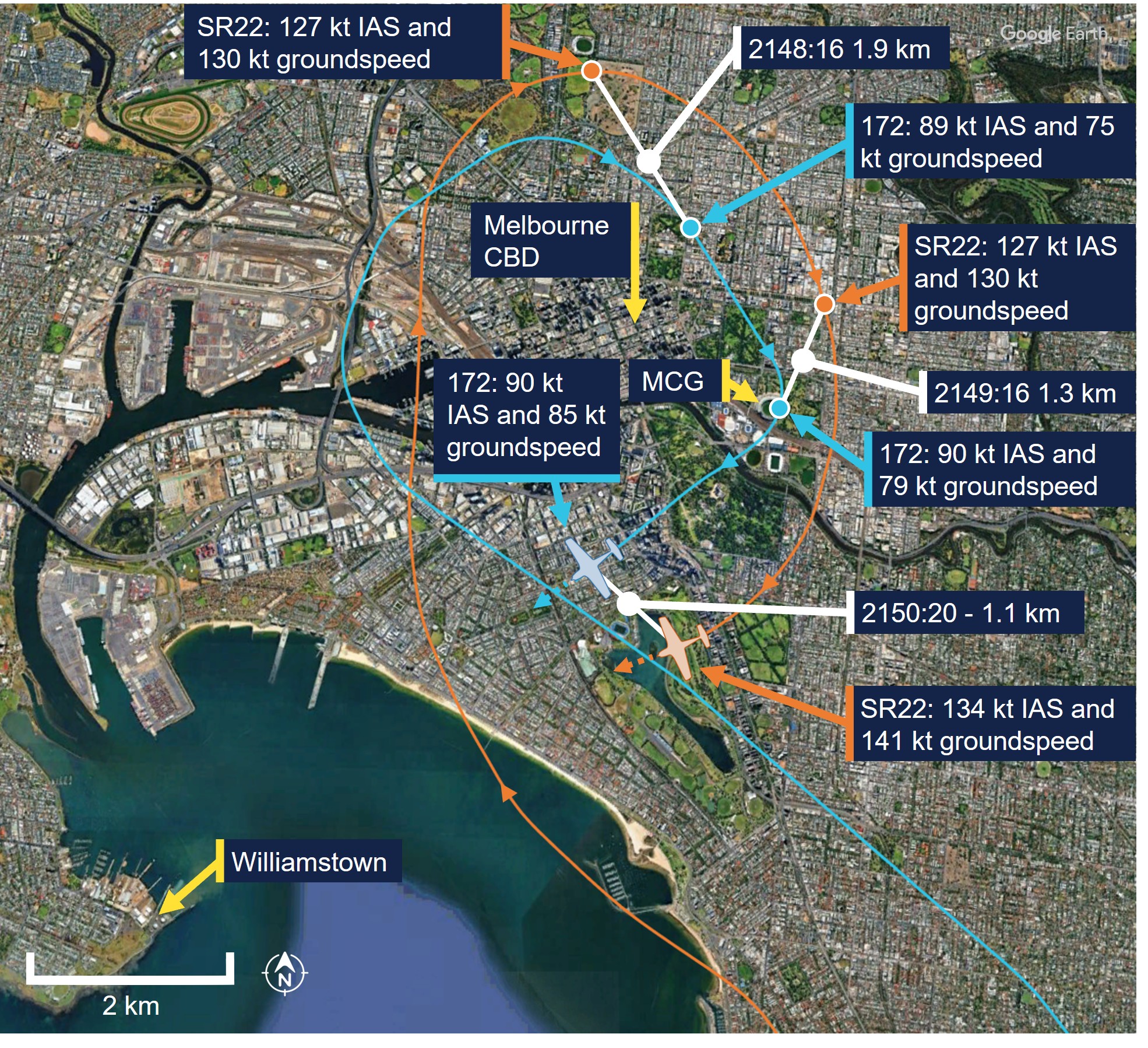 An aerial view of Melbourne  CBD and surrounding areas, with labels showing the flight paths and lateral separation of the aircraft around the Melbourne CBD.
