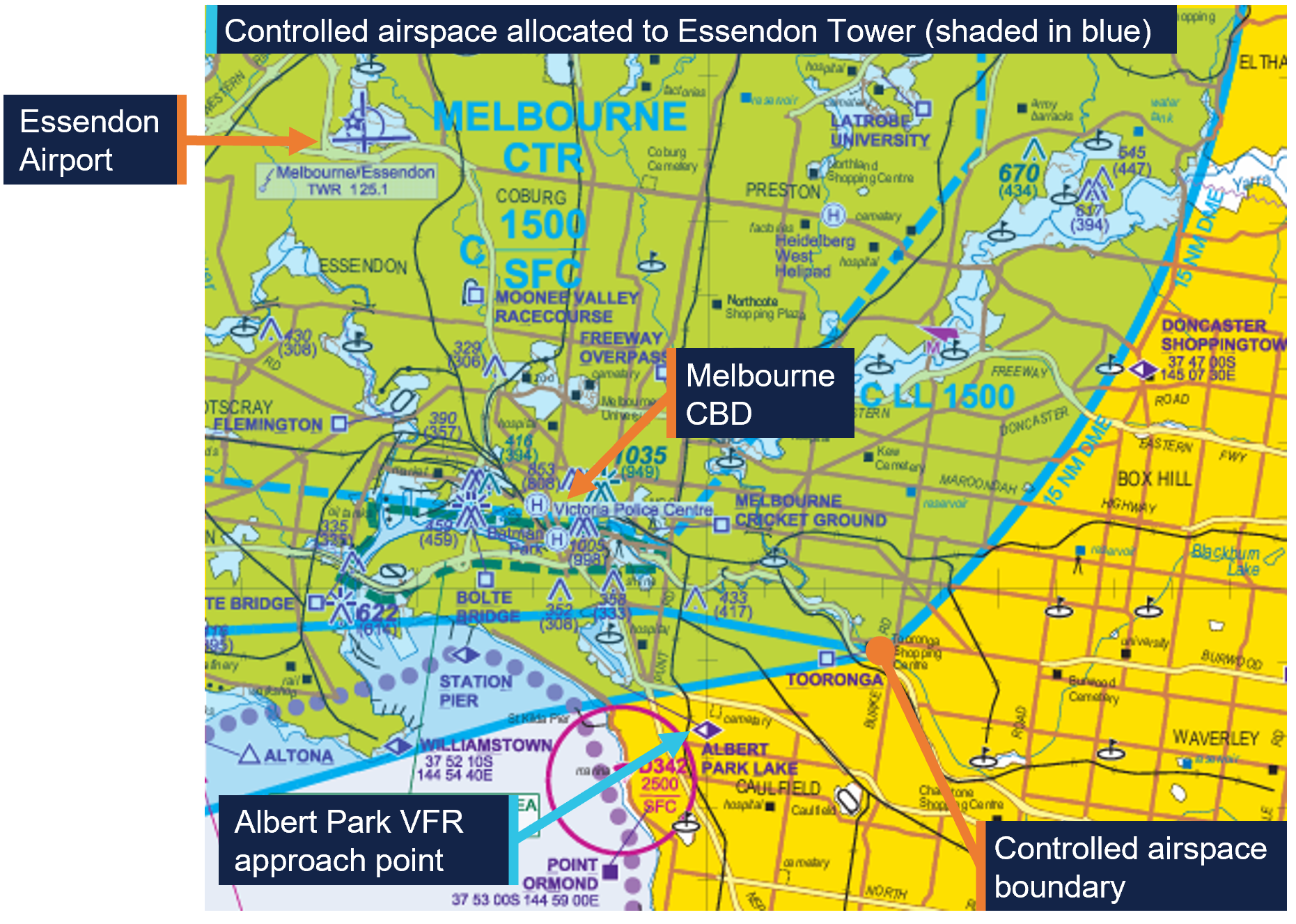 This image depicts a section of the Melbourne visual terminal chart and has been edited and includes ATSB annotations to highlight the controlled airspace boundary, Albert park VFR approach point and Essendon Airport. 