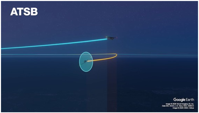 The image is taken from screenshot of an ATSB animation take at the time the flightpaths intersected and shows the SR22 passing below the 172 and 46 meters behind. At that time, the SR22 was turning right while descending and the 172 was maintaining a relatively consistent heading.