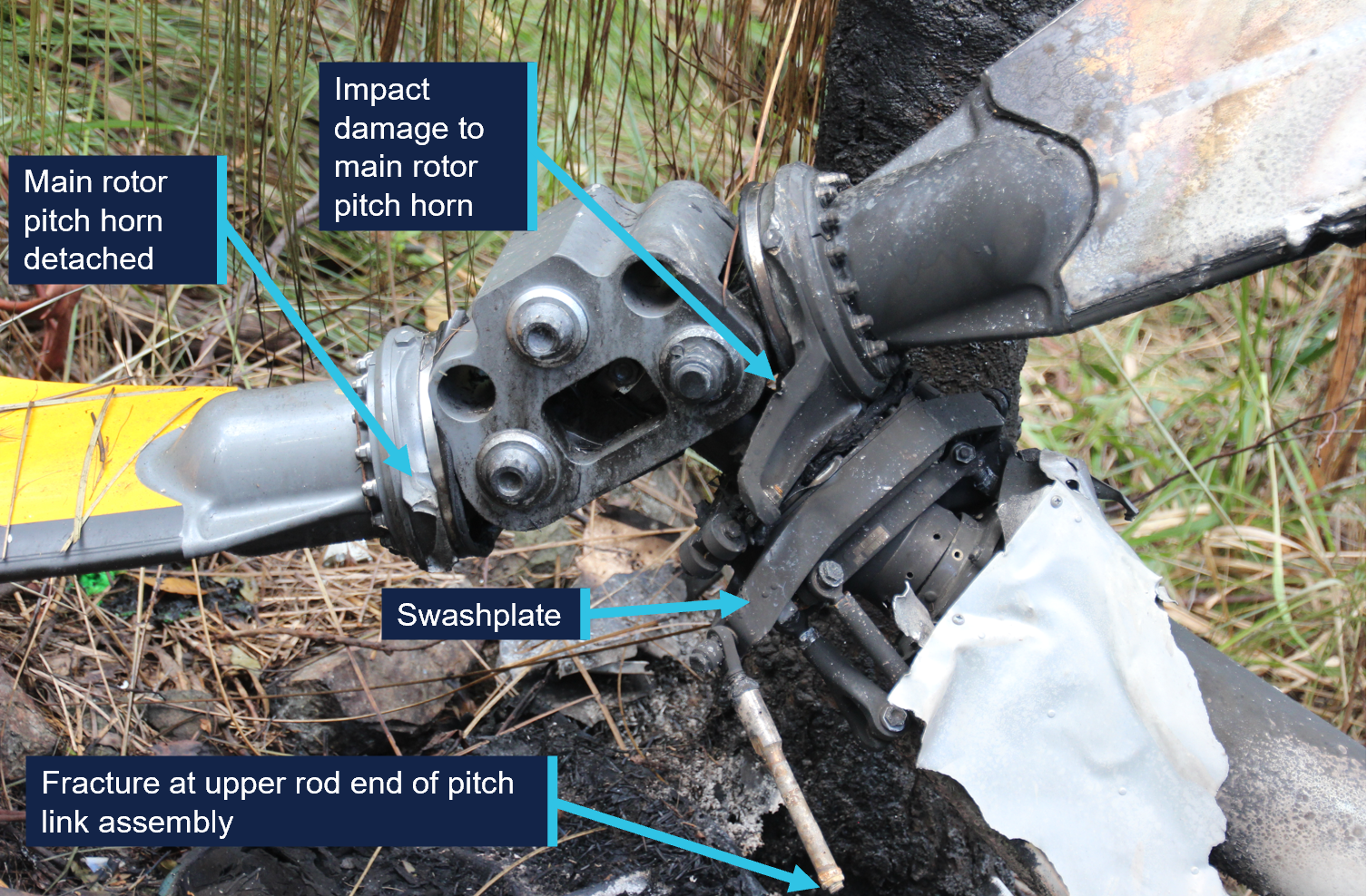 Close-up photograph of the main rotor hub with labels detailing damage.
