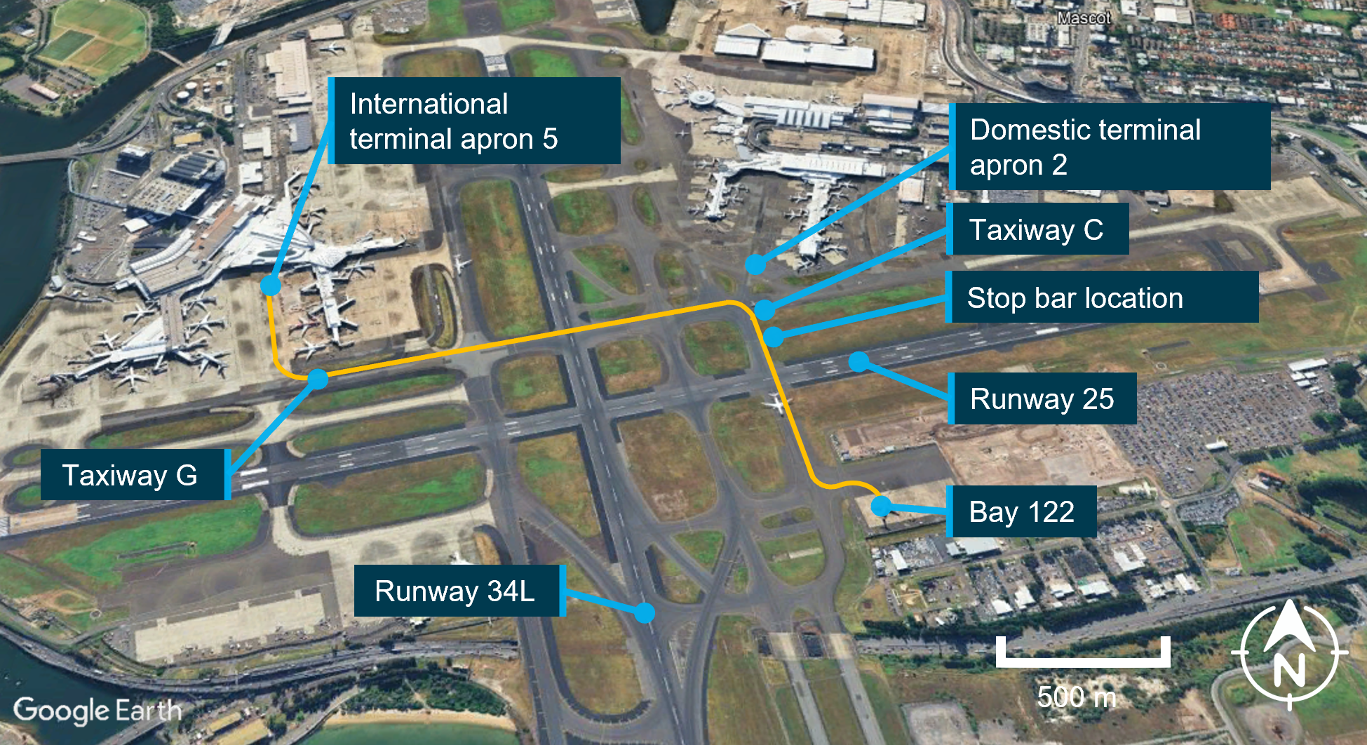 Google Earth image of Sydney Airport with runways, terminals, taxiways and parking bays annotated. 