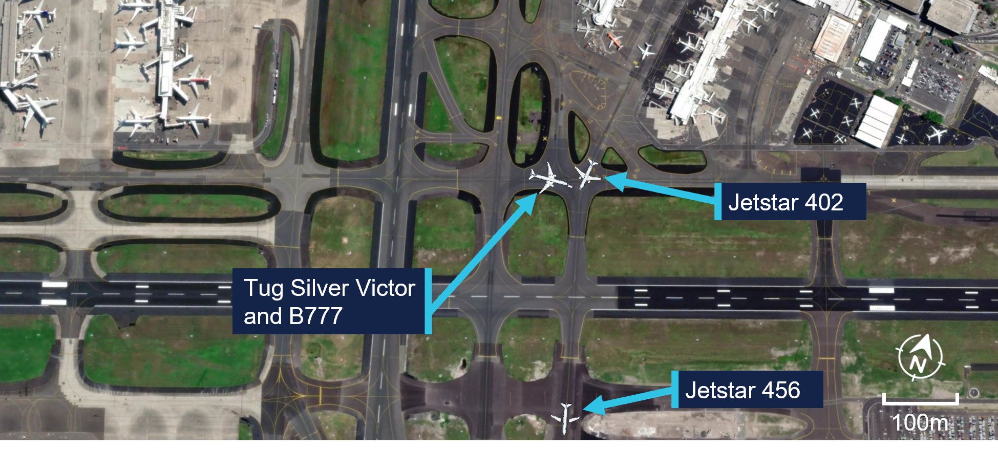 An animated overhead picture of Sydney Airport displaying the proximity of Silver Victor with the B777 undertow and Jetstar 402 at the taxiway C/G intersection. it also depicts the location of Jetstar 456 for reference.