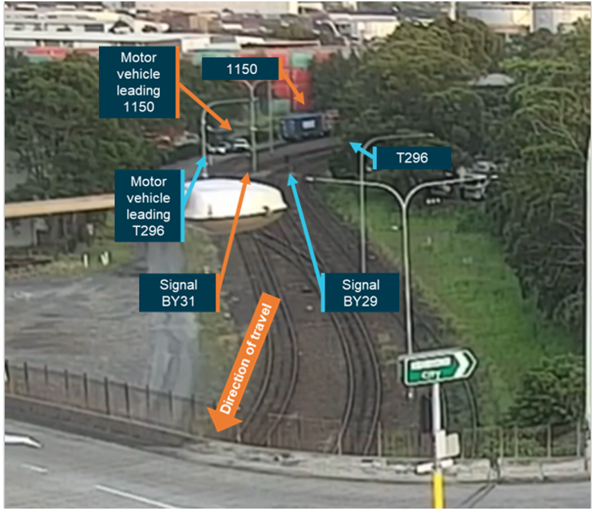 CCTV footage prior to accident of both trains and associated motor vehicles, preparing to begin propelling movements.