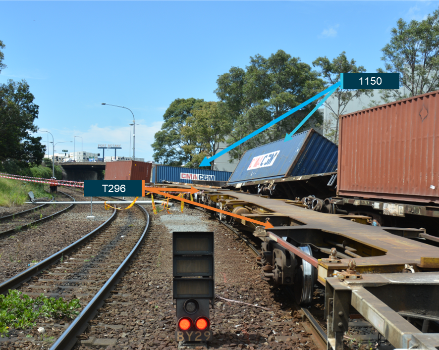 Signal BY29 at the incident site, showing the aftermath of derailed wagons in the background.