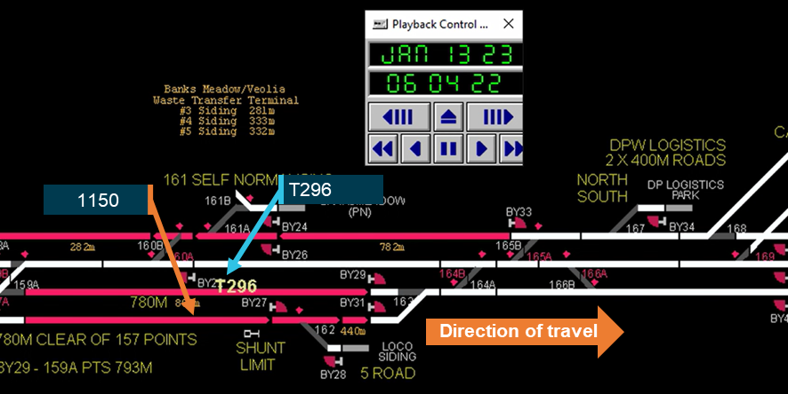 Train controllers display showing where both train T296 and 1150 were located moments prior to the incident.