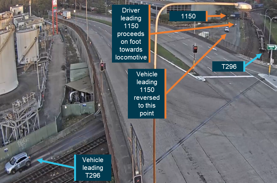 The lead wagon for train 1150 has come to rest against a building and is completely blocking the roadway.  The vehicle for train 1150 has reversed to the derailment site with the worker exiting the vehicle. The vehicle for T296 is still well ahead of the rear wagon of T296.