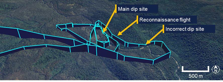 Isometric image showing detail of the helicopter flight path around the dip sites.