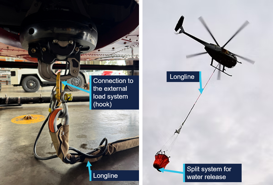 Close up photograph of the long line attachment to the helicopter external release hook. Second photograph taken from underneath a helicopter with bucket suspended from long line.