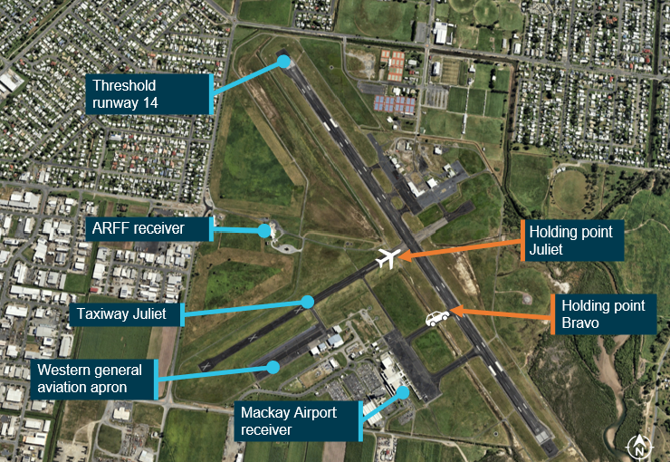 Map of Mackay Airport depicting holding points, receivers and runway threshold.