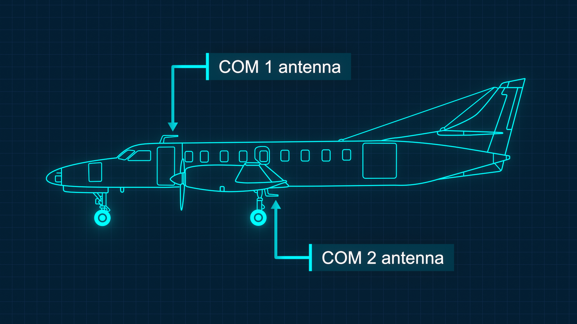 Graphic showing positions of VHF COM 1 and VHF COM 2 antennas