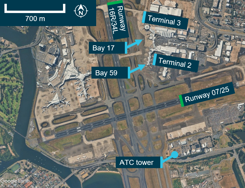 Figure&nbsp;3: Terminal positions relative to tower