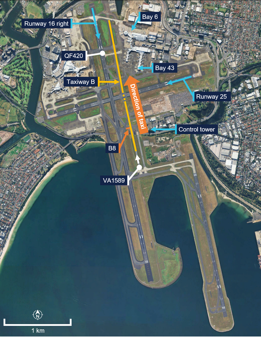 A satellite image of Sydney Airport annotated with the positions of each aircraft at the time of the instruction. QF420 has just landed on runway 16 right and VA1589 is taxiing northbound at the southern end of taxiway B.