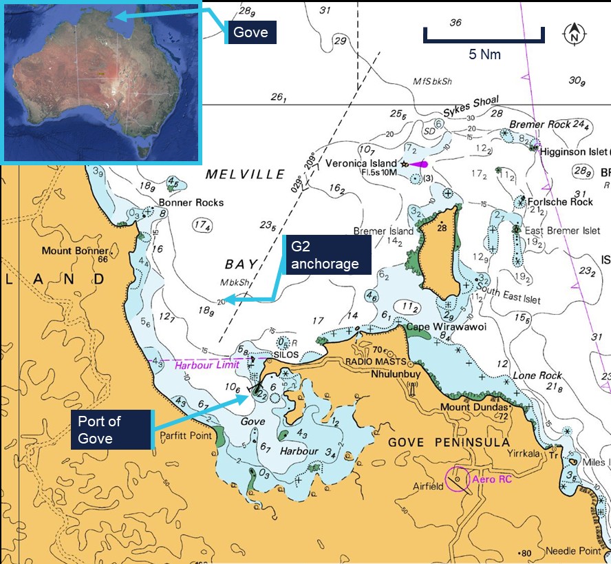 Nautical chart showing Gove Peninsula and surrounding waters with detailed navigational markers, depth soundings, and key locations such as Port of Gove, G2 anchorage, and various rocks and shoals. The chart includes colour-coded land and water areas, labelled points of interest, a compass rose, scale bar, and an inset map of Australia highlighting Gove's location.