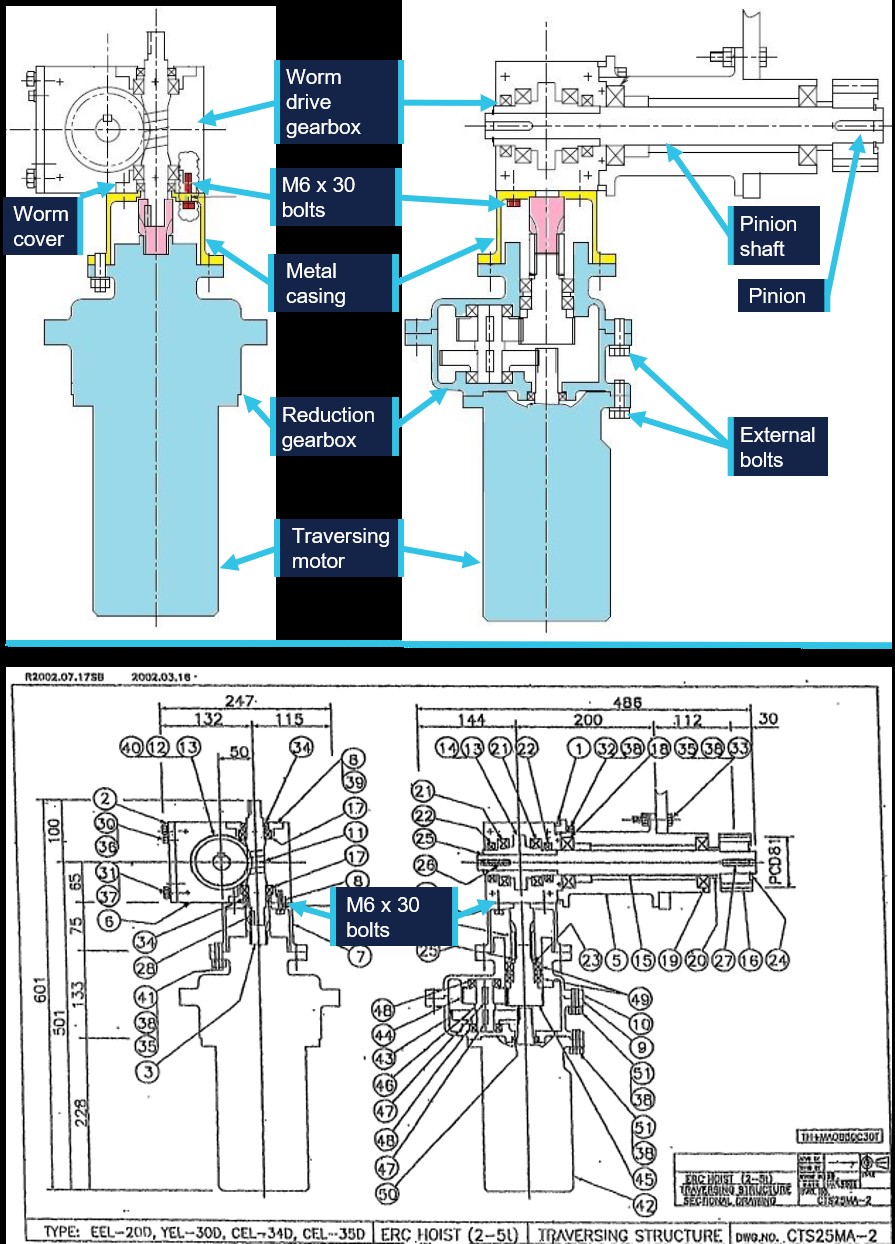 Technical engineering diagram showing cross-sectional views of a traversing motor and reduction gearbox assembly, with blue-highlighted components and annotations for worm drive gearbox, metal casing, pinion shaft and external bolts.  A black and white schematic drawing provides numbered component references and measurements, while upper annotated views clarify M6 × 30 bolt locations and gearbox structure.