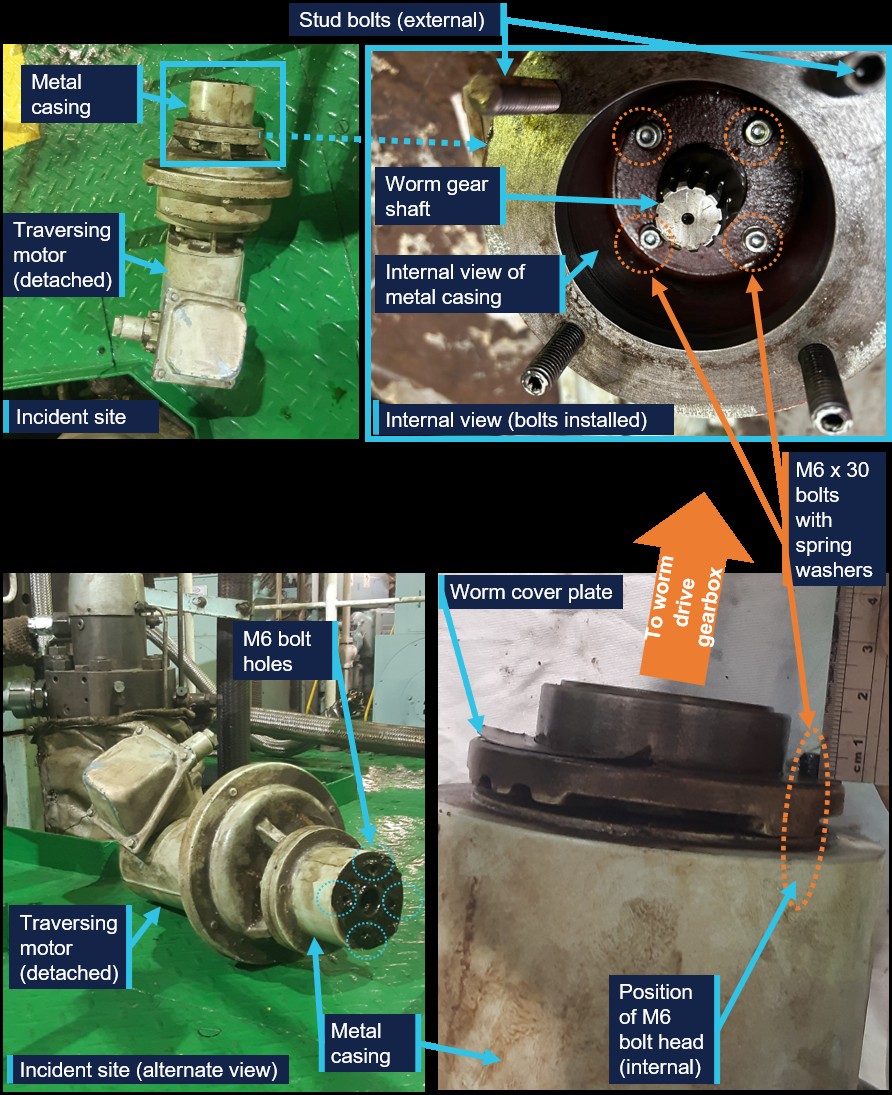 A collage of photographs with annotations showing the detached traversing motor and metal casing from the incident site, highlighting components such as the external stud bolts, worm gear shaft, and internal M6 bolts with spring washers. Close-up views detail internal structures, bolt positions, and worm cover plate, with arrows indicating connection between the motor and the worm drive gearbox.