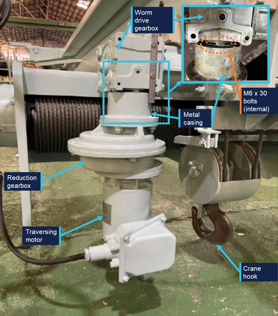 An assembled view of the crane traversing arrangement highlighting key components in order, namely, the worm drive gearbox, metal casing, reduction gearbox and traversing motor. Via a close-up inset image, the figure focuses on the connection between the motor to the gearbox with M6 x 30 bolts inside the metal casing.