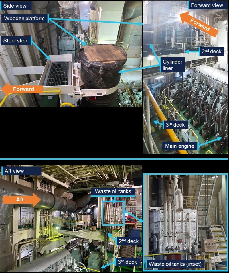 Images showing the forward and aft views inside the ship's engine room, focussing on the access arrangements to the crane traversing assembly. The images focus on the height of the wooden platform and waste oil tank access arrangements above the engine room 2nd and 3rd decks, and various structures (obstructions) on the waste oil tank.