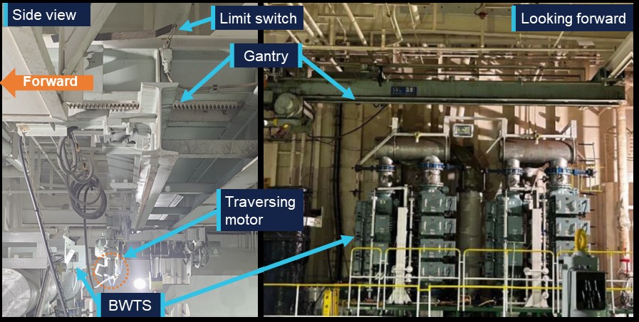Side and front view of engine room crane showing the gantry and traversing arrangement, with its relative positioning to the ballast water treatment system. The side view also depicts position of the crane's forward limit switch.