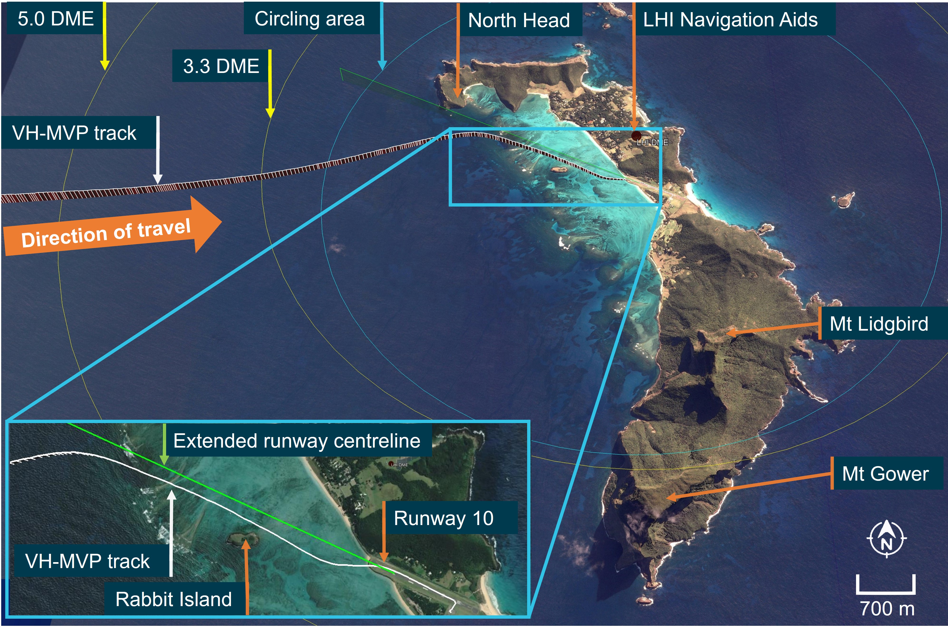 Figure 1: VH-MVP approach into Lord Howe Island