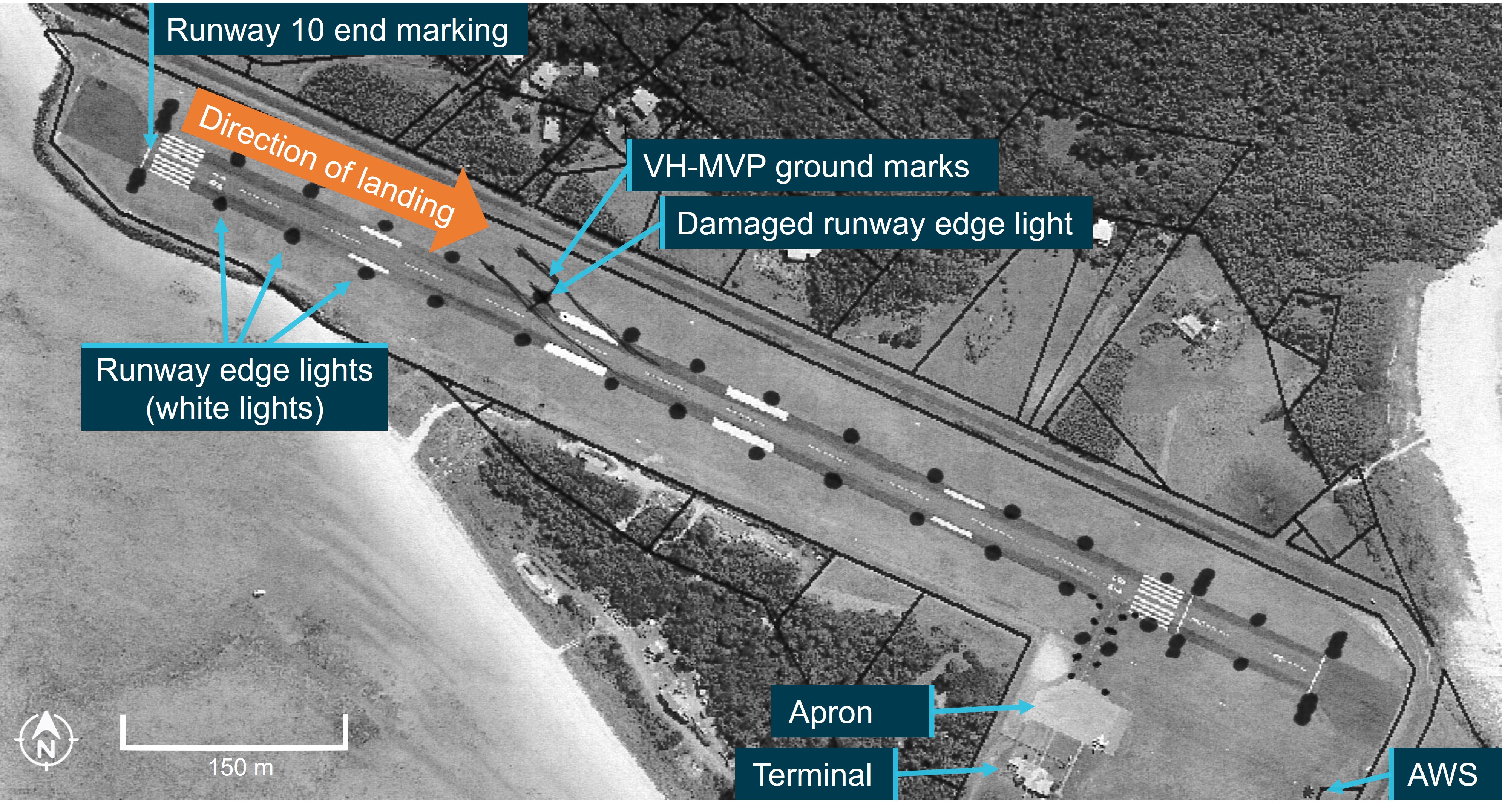 Figure 3: Runway 10 damage
