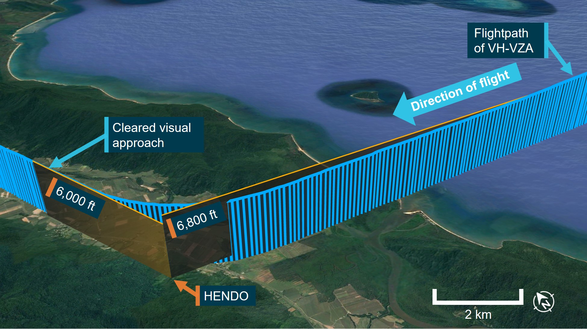 Figure 5: Flight path of VH-VZA