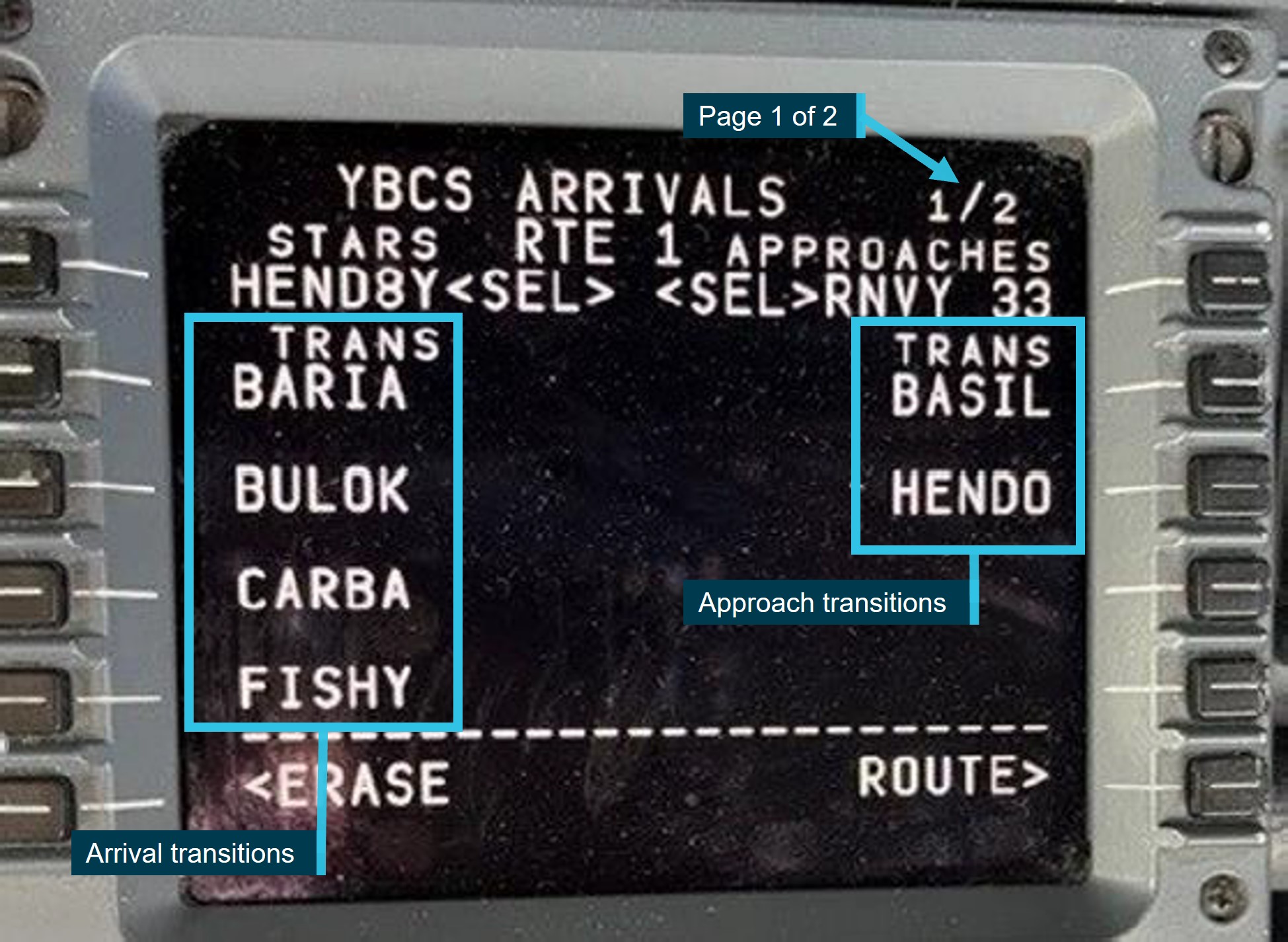 Figure 8: Flight management computer transitions