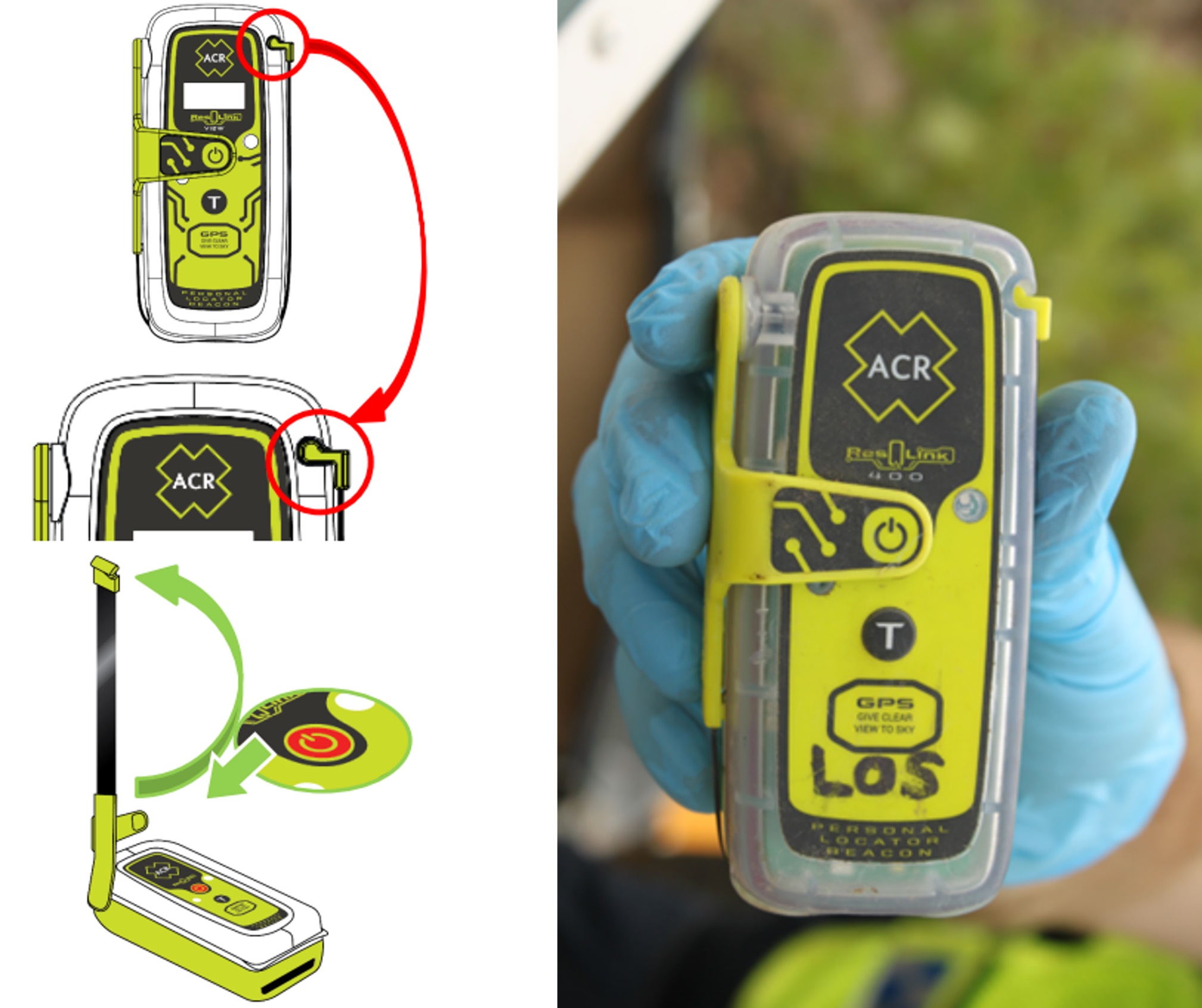 Figure 4: ResQLink activation instructions (left) and condition in-situ at VH-LOS accident site (right). The image on the right shows the antenna and power button guard remained in the down position