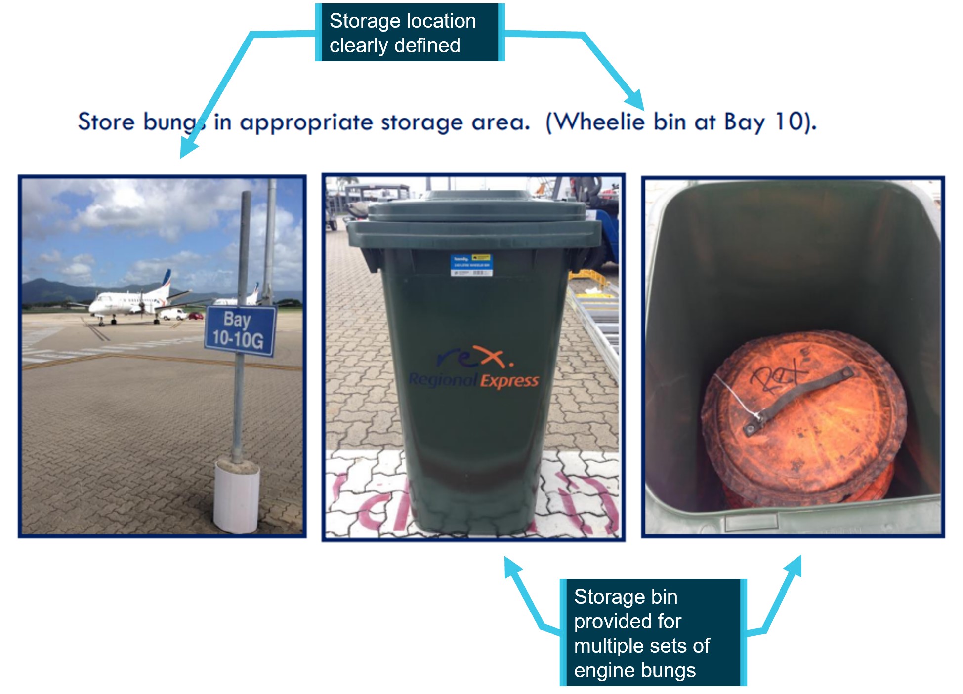 Figure 3: Exhaust bung storage bins