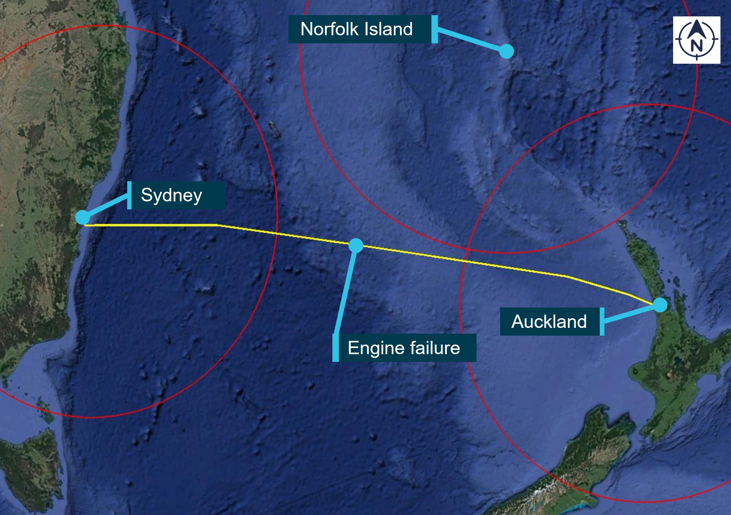 Figure 3: Engine failure location with respect to the 400 NM (741 km) EDTO radius from nearby alternate airports