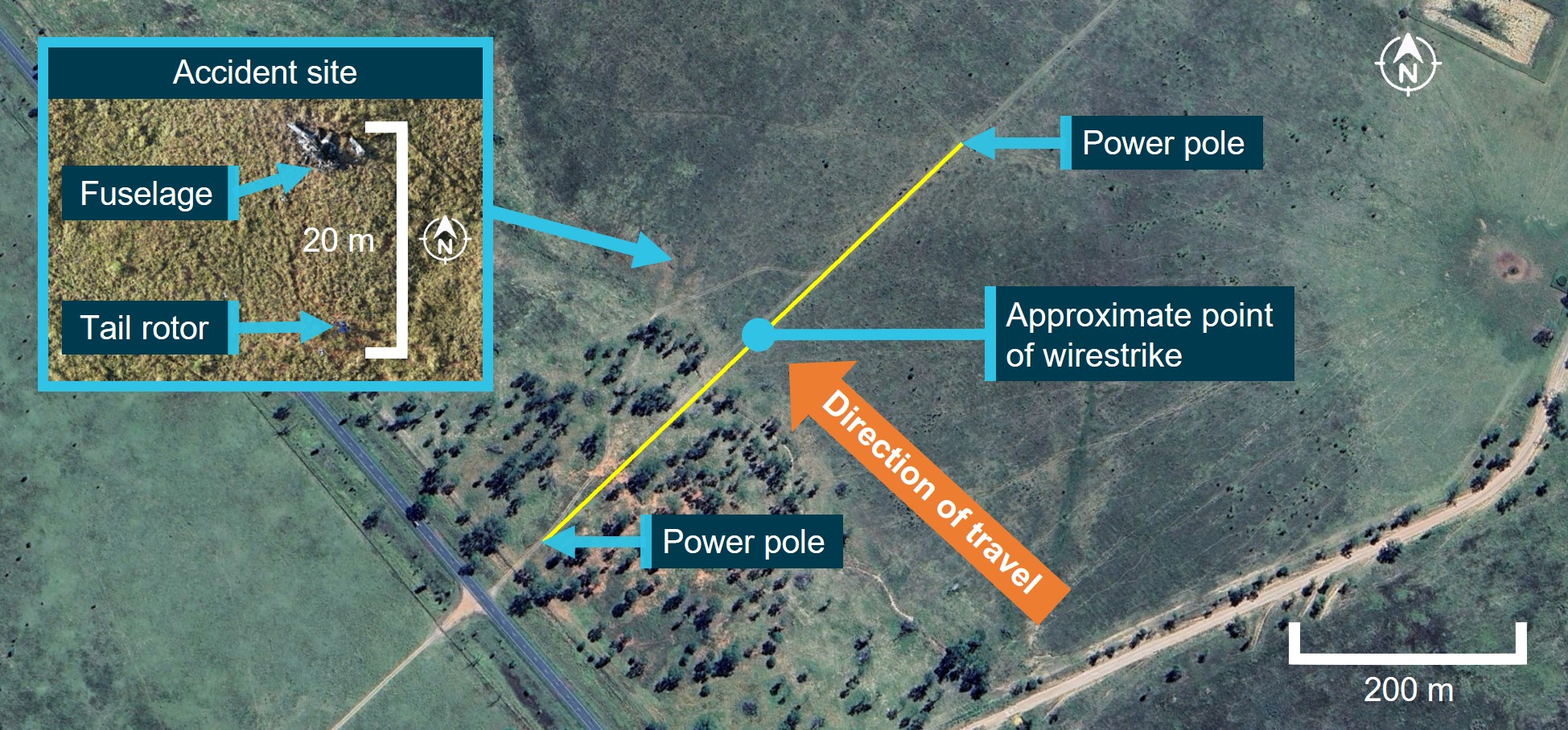Figure 1: Accident site