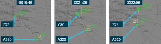 Figure 1: 737 and A320 locations at 0019:46, 0021:06 and 0022:06