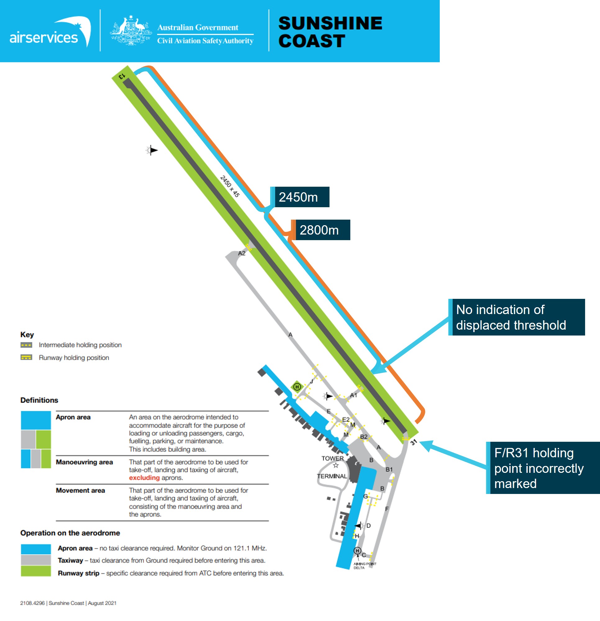 Construction of the safe manoeuvring area.