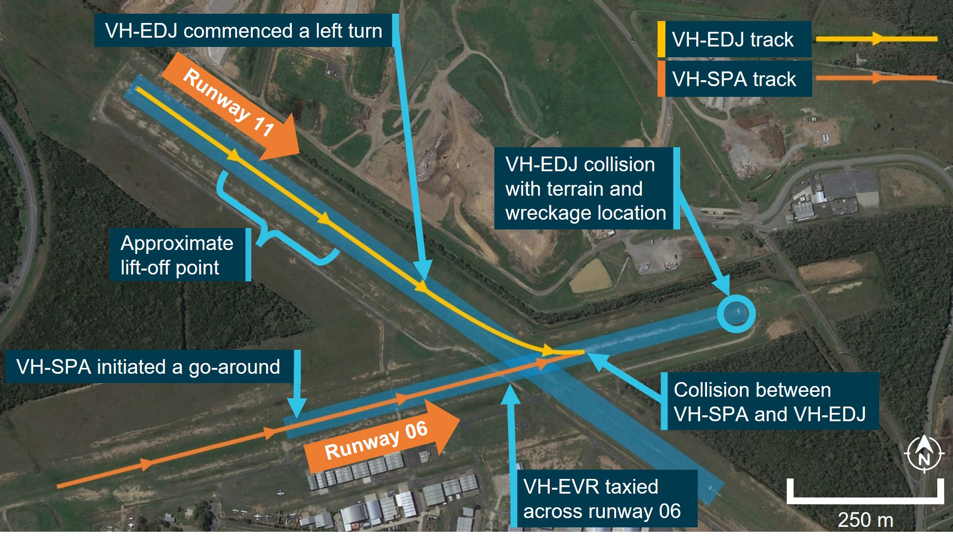 Figure 1: Approximate tracks of VH-EDJ and VH-SPA based on video footage