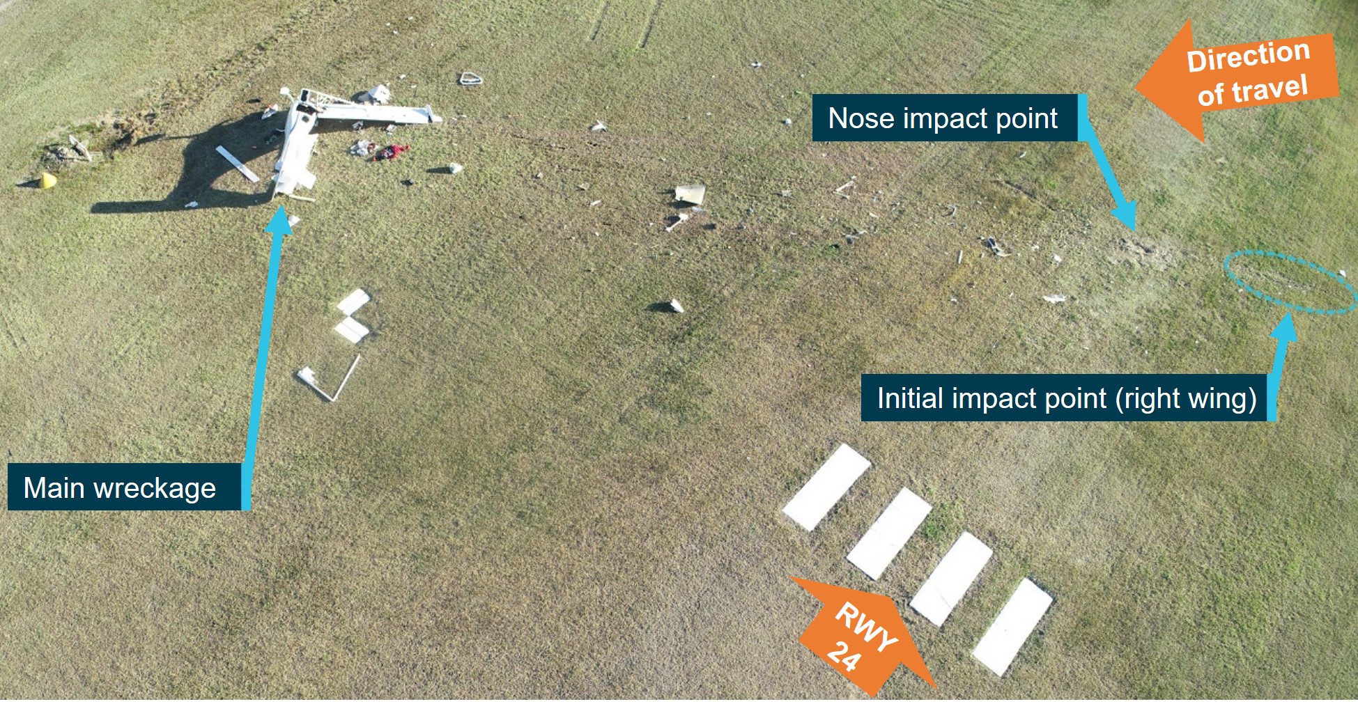Figure 2: Wreckage and impact point of VH-EDJ