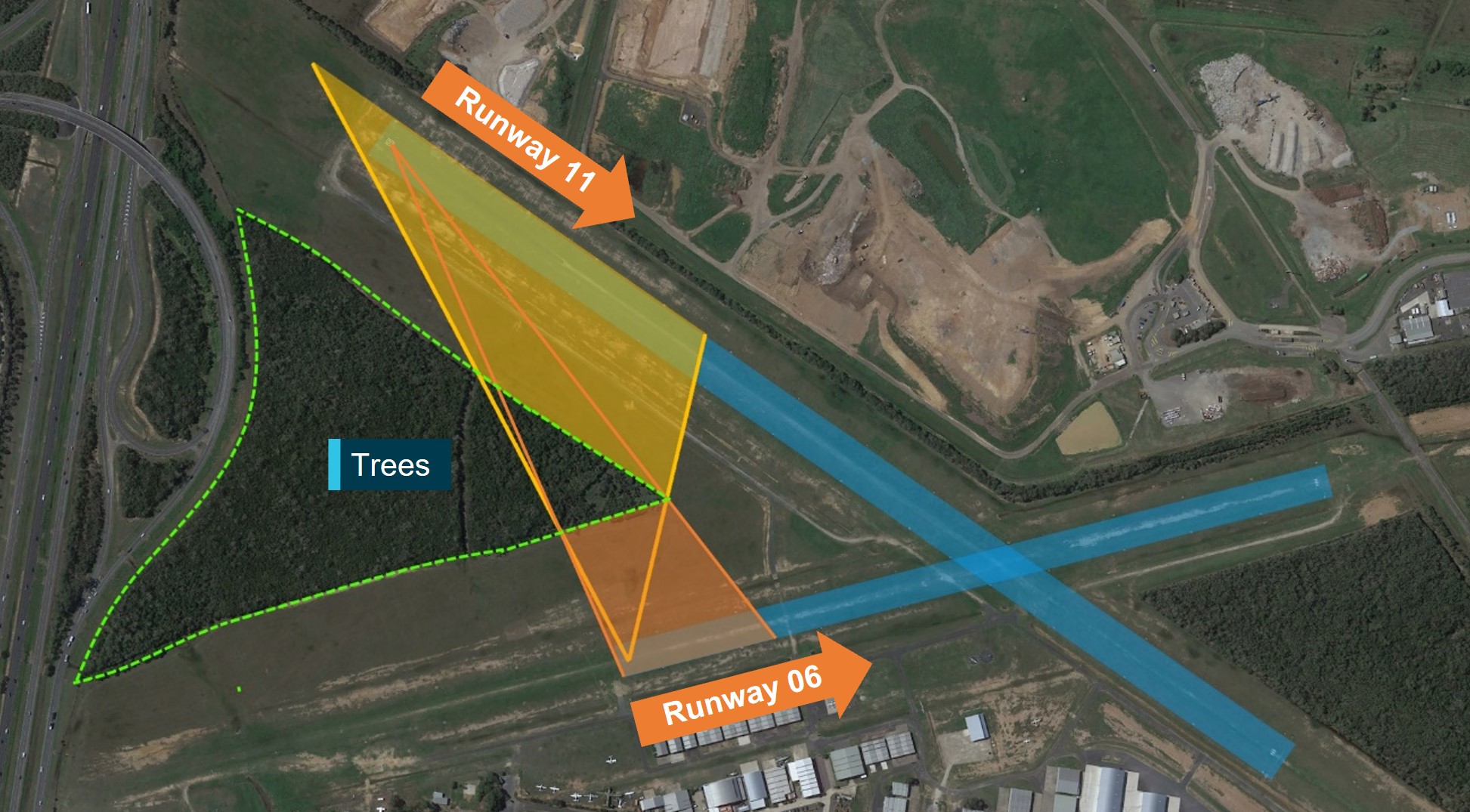 Figure 4: Obscured parts of the adjacent runway from the thresholds of runways 11 (orange) and 06 (yellow)