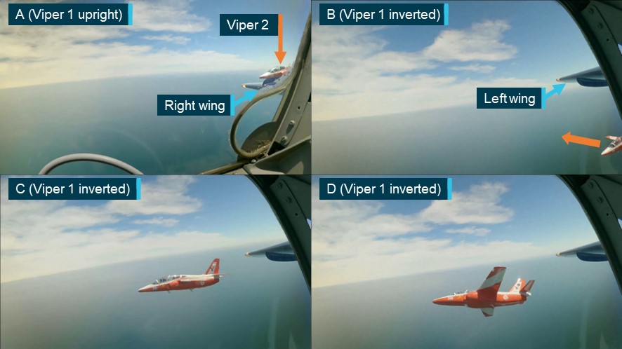 Figure 2: Recorded images from Viper 1 of first manoeuvre