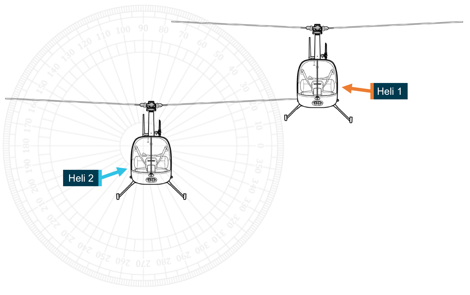 This image shows the relative positions of the two helicopters at the point of collision from in front.
