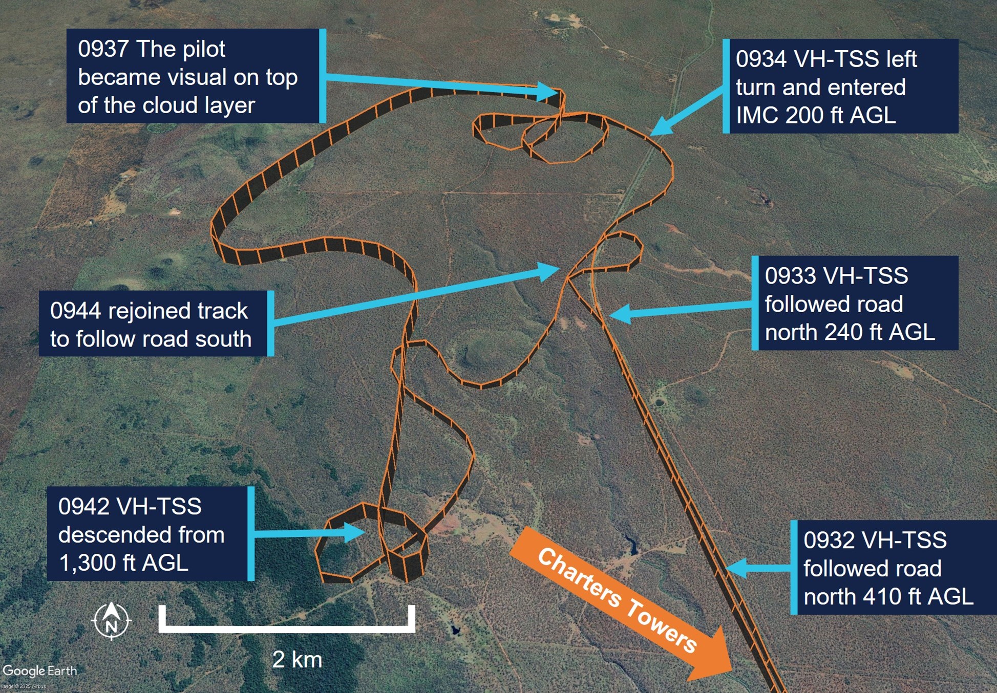 VH-TSS flight track between 0932 and 0946