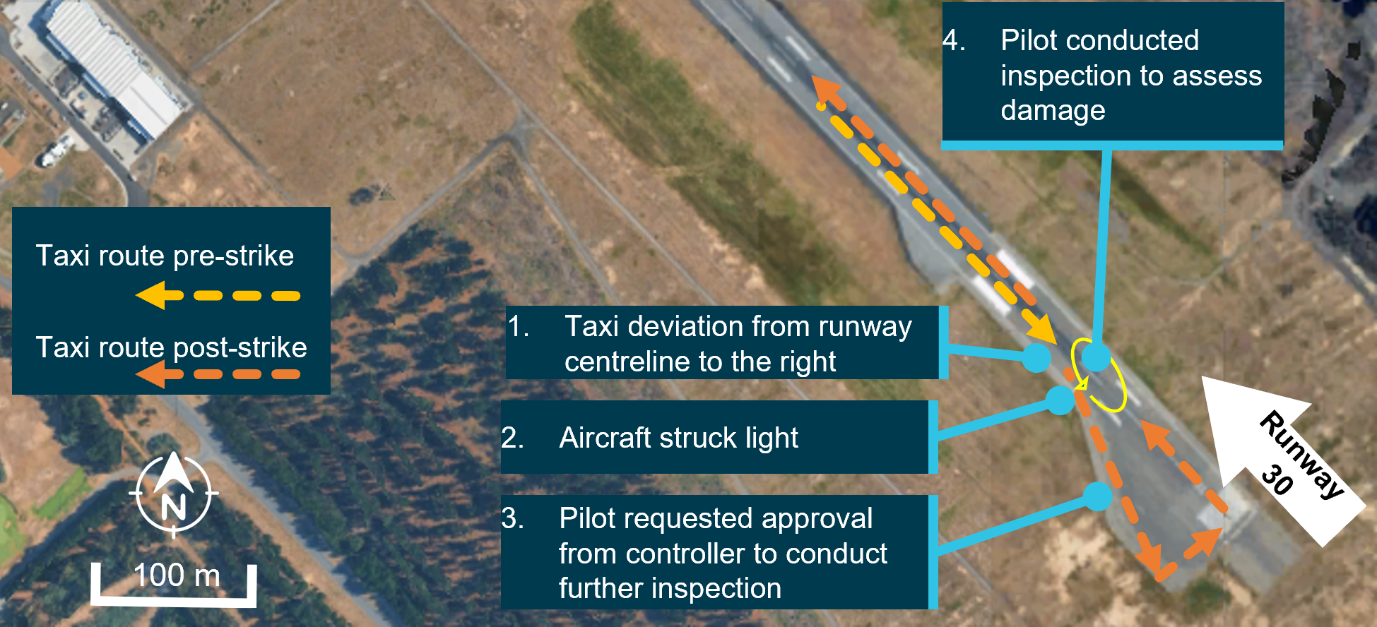 Picture showing the taxi route during the occurrence.