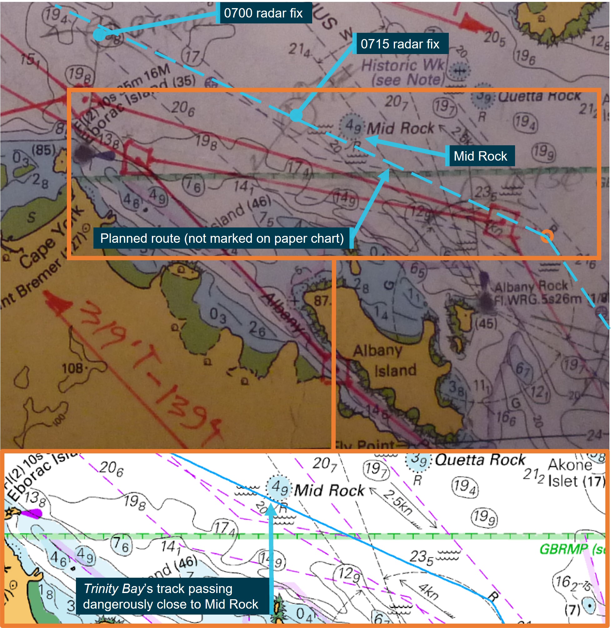 Figure 10: Chart extracts showing Trinity Bay's passage close to Mid Rock
