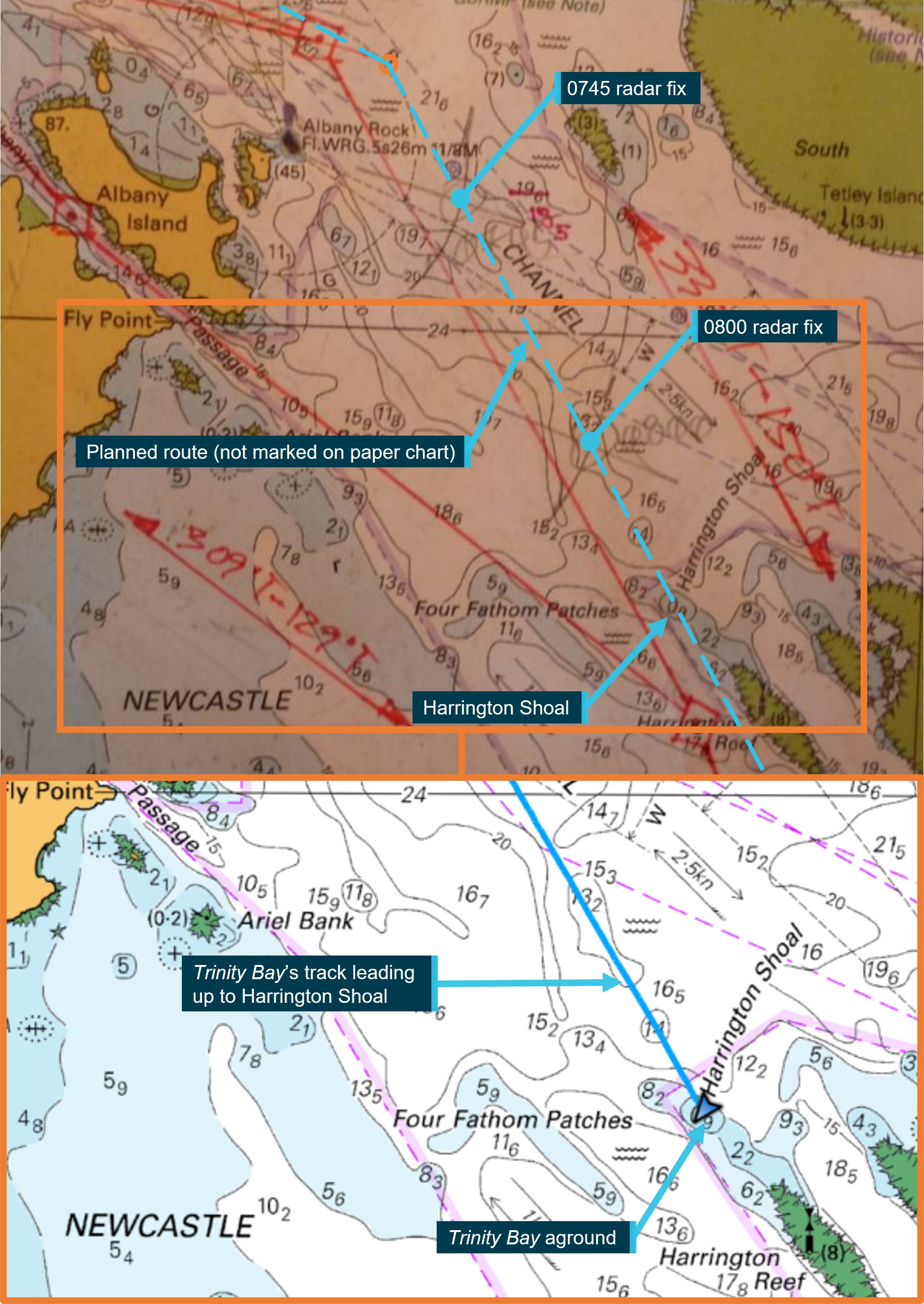 Figure 11: Chart extracts showing Trinity Bay's passage leading up to grounding
