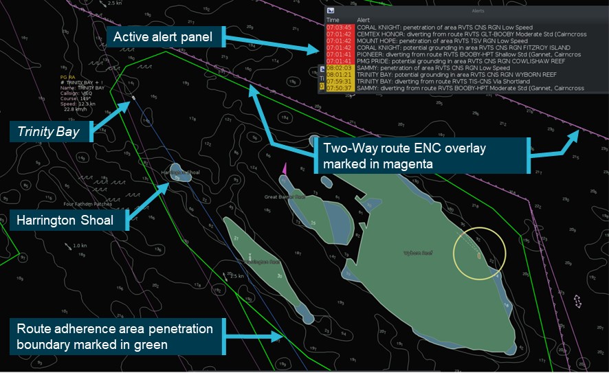 Figure 13: MaritimeCONTROL display showing visual alerts for Trinity Bay