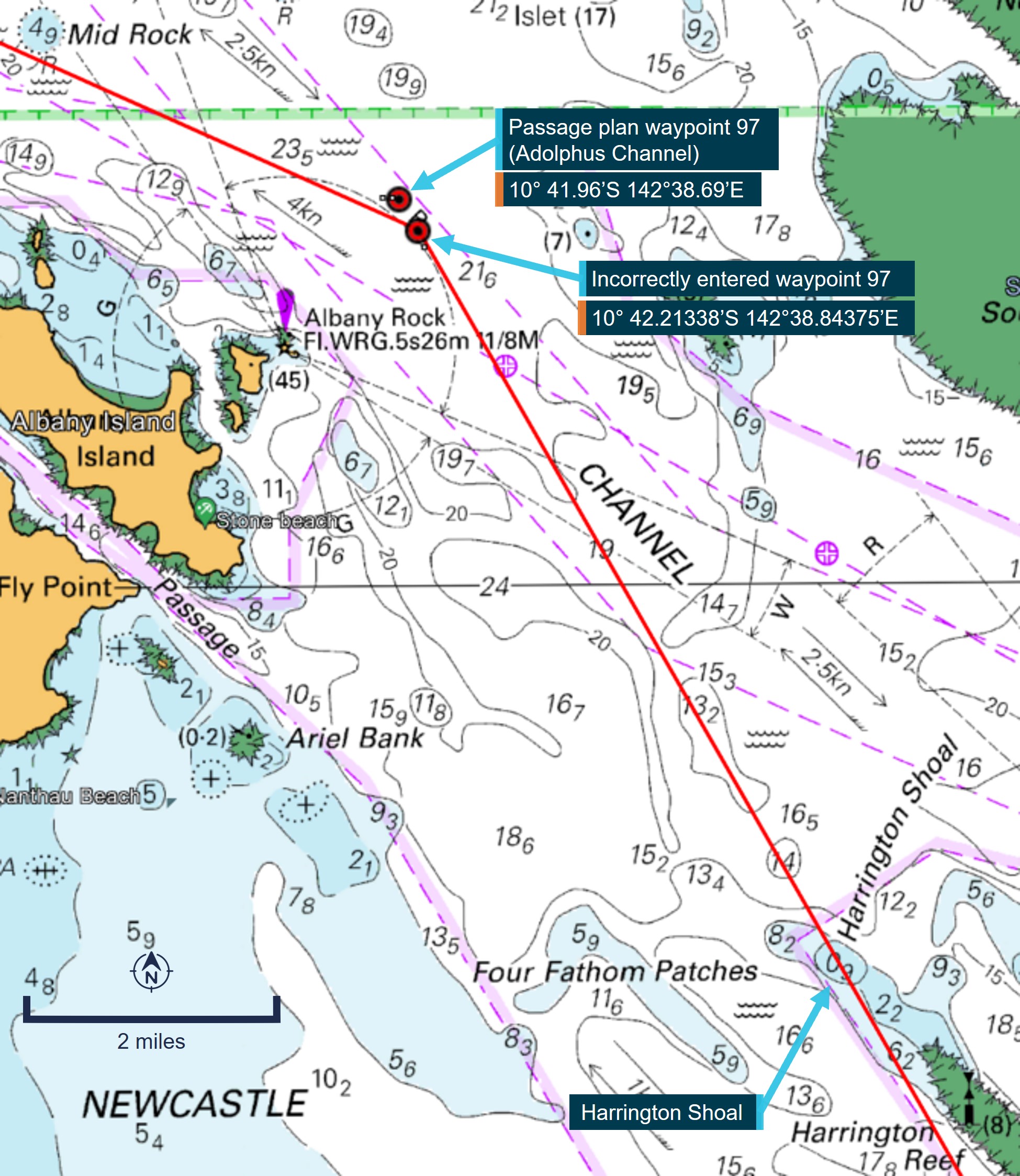 Figure 9: Section of chart Aus 839 showing incorrectly input waypoint