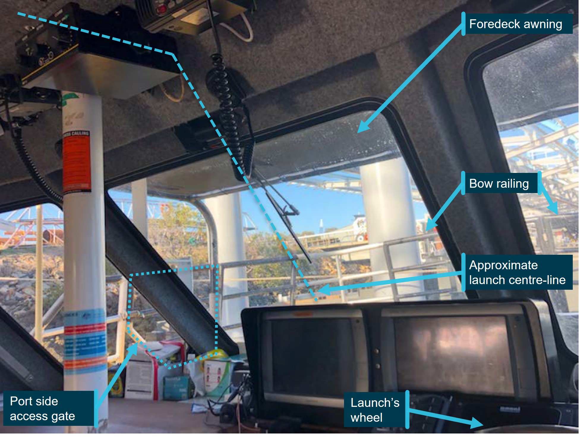 Figure 7: The view from PT Transporter’s skipper’s position at the helm