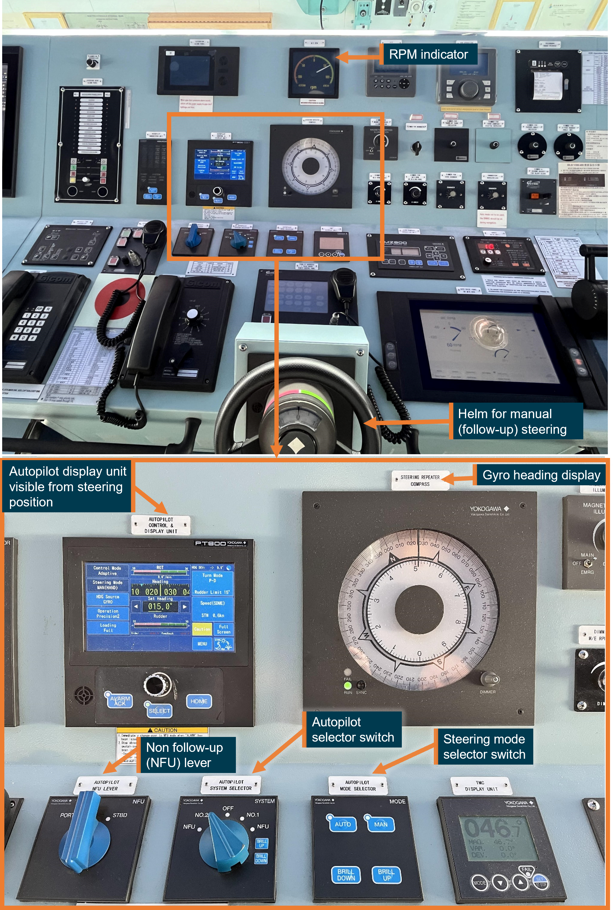 Figure 5: Hagen Oldendorff's bridge console layout showing the control and display unit