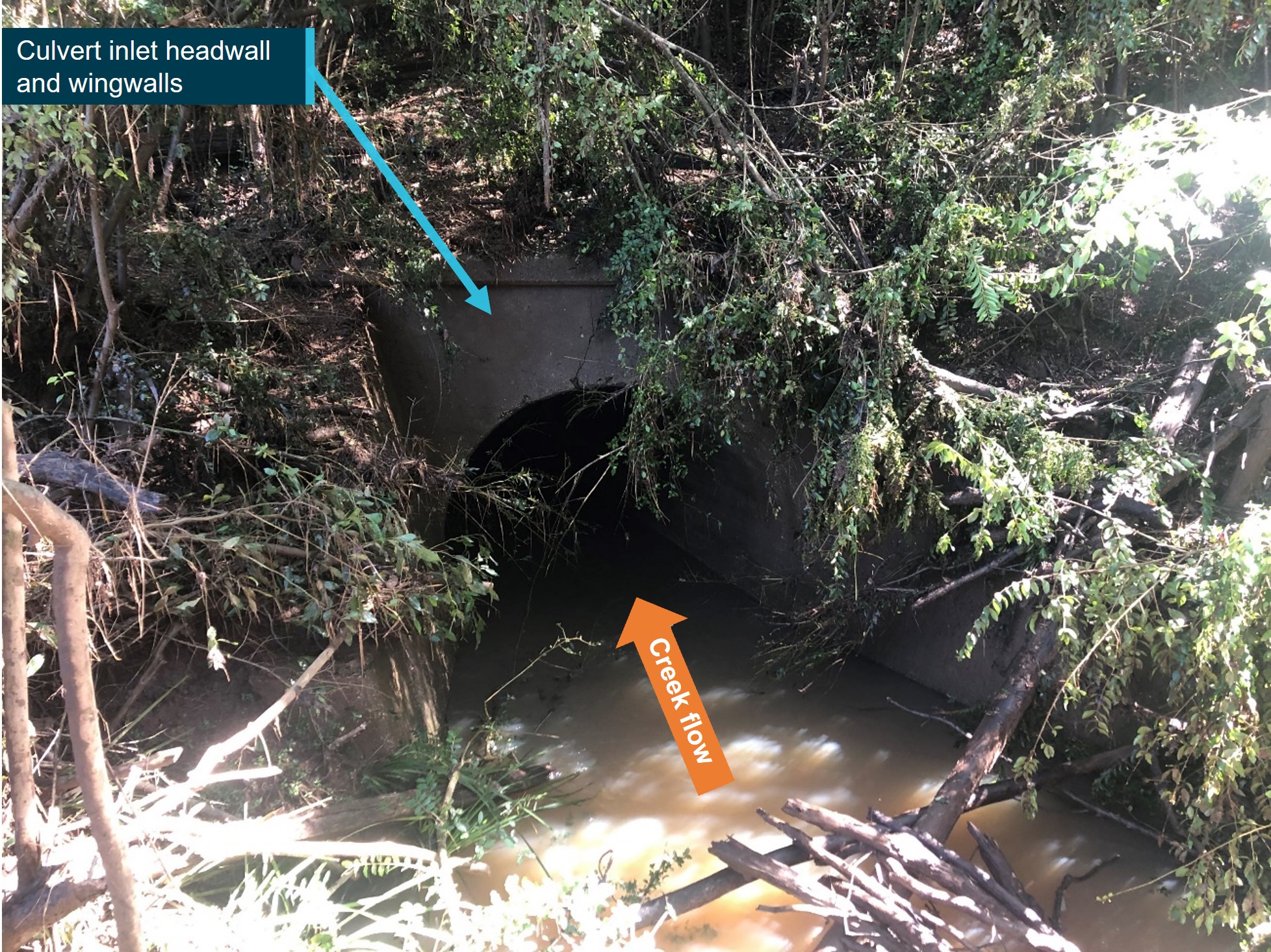 Figure 18: Culvert inlet
