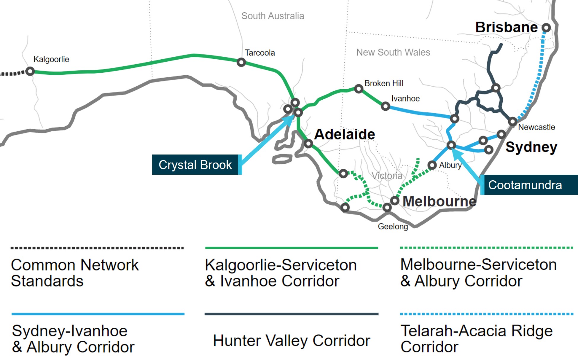 Figure 9: ARTC rail network
