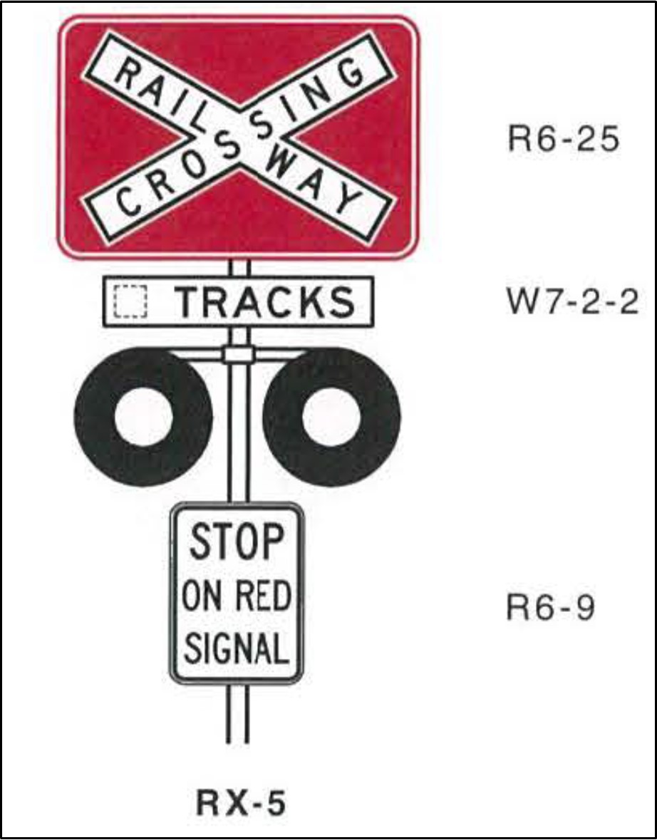 Figure 4: Railway crossing flashing signal assembly (RX-5)
